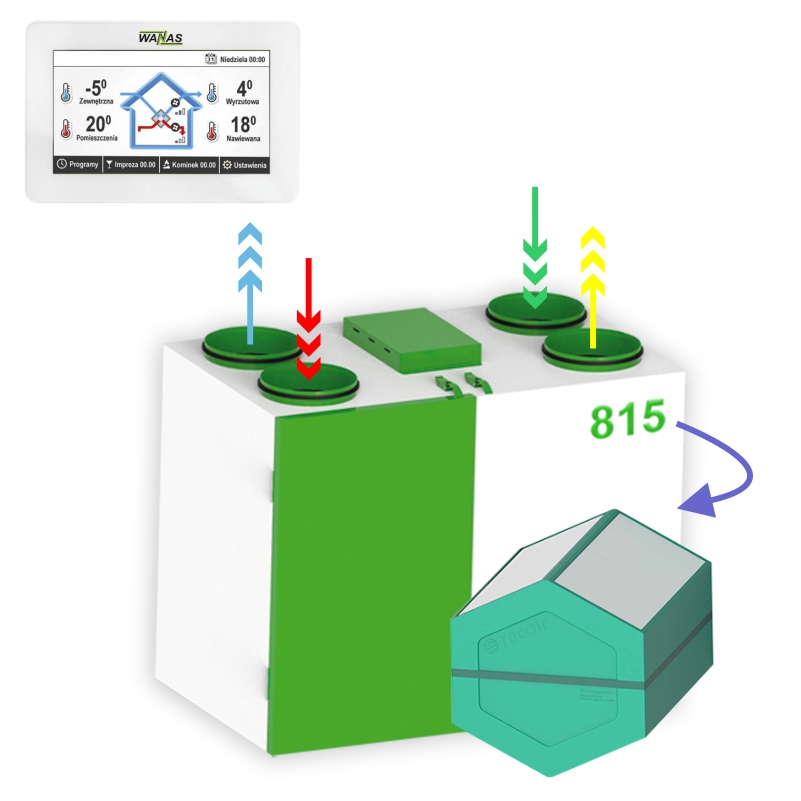 Rekuperatory WANAS seria BASIC - obrazek 41